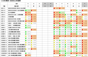 點我看大圖