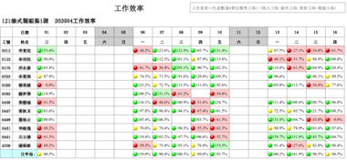 點我看大圖