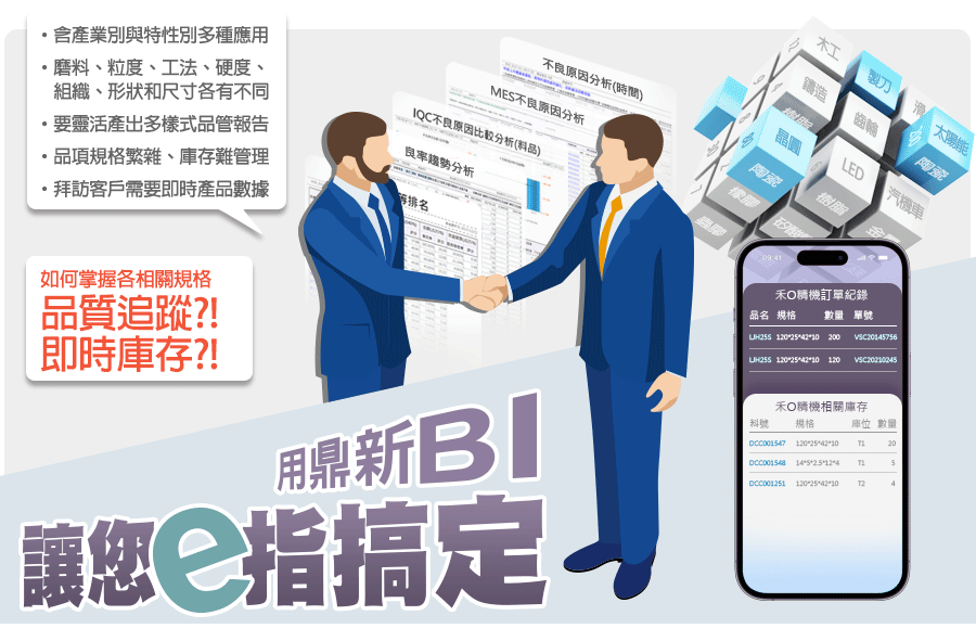 ‧含產業別與特性別多種應用‧磨料、粒度、結合劑、硬度、組織、形狀和尺寸各有不同‧要靈活產出多樣式品管報告‧品項雜料號多、庫存難管理‧拜訪客戶需要即時產品數據，如何掌握各相關型號即時庫存?!品管追蹤?!