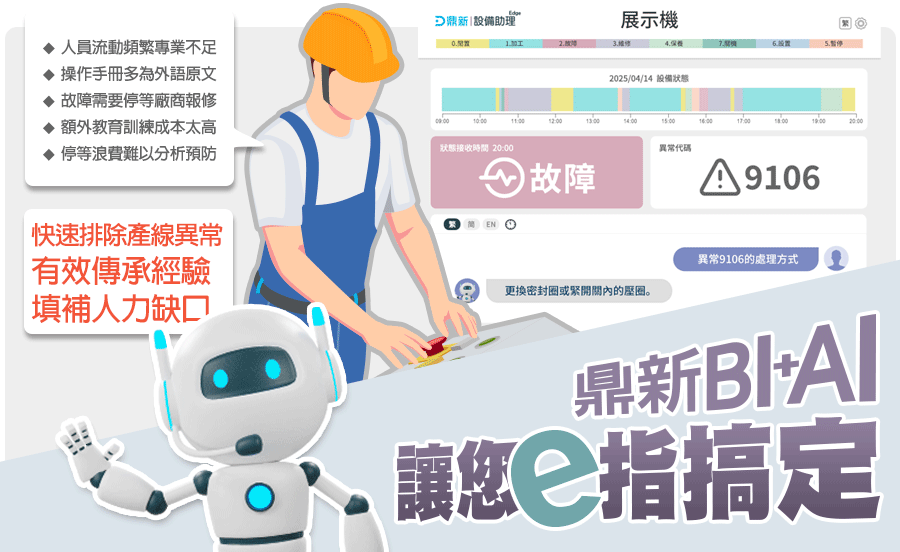 ◆ 人員流動頻繁專業不足◆ 操作手冊多為外語原文◆ 故障需要停等廠商報修◆ 額外教育訓練成本太高◆ 停等浪費難以分析預防生產效率?!人稼動率?!