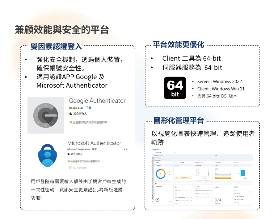 兼顧效能與安全的平台