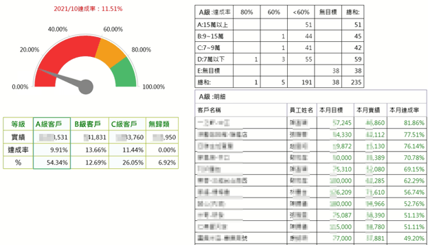 點我看大圖