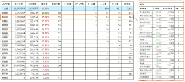 點我看大圖