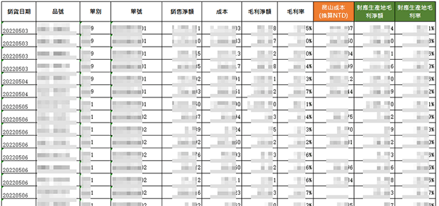 點我看大圖